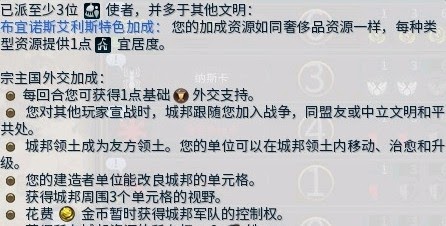 文明帝國 6 全城邦宗主加成評析