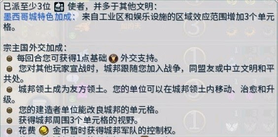 文明帝國 6 全城邦宗主加成評析