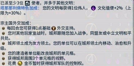 文明帝國 6 全城邦宗主加成評析