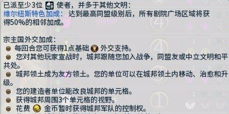 文明帝國 6 全城邦宗主加成評析