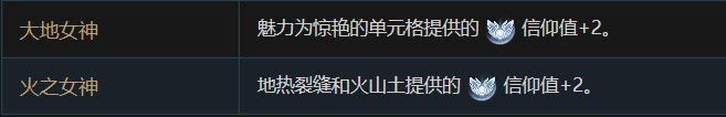 文明帝國 6 全萬神殿效果加成評析