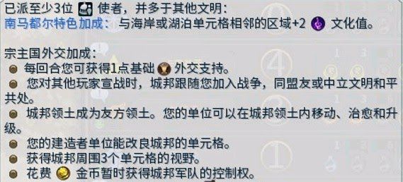 文明帝國 6 全城邦宗主加成評析
