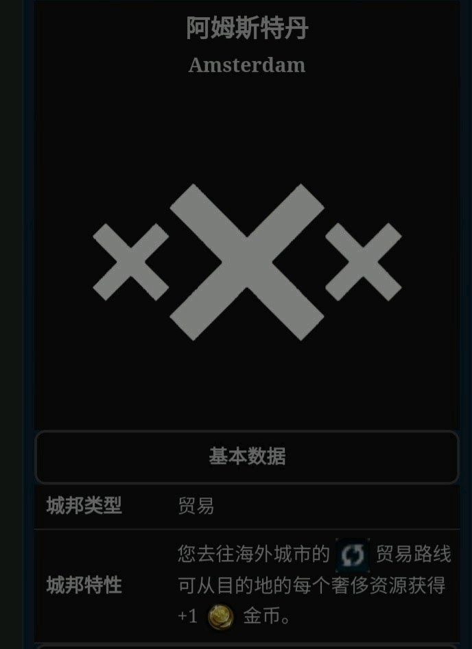 文明帝國 6 全城邦宗主加成評析