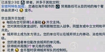 文明帝國 6 全城邦宗主加成評析