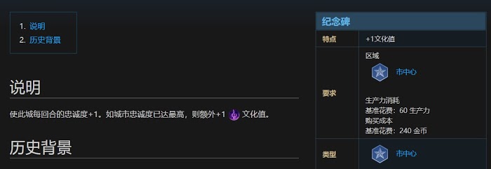 文明帝國 6 全萬神殿效果加成評析