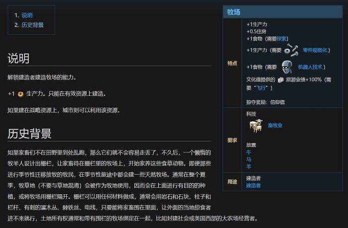 文明帝國 6 全萬神殿效果加成評析