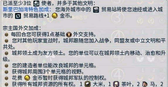 文明帝國 6 全城邦宗主加成評析