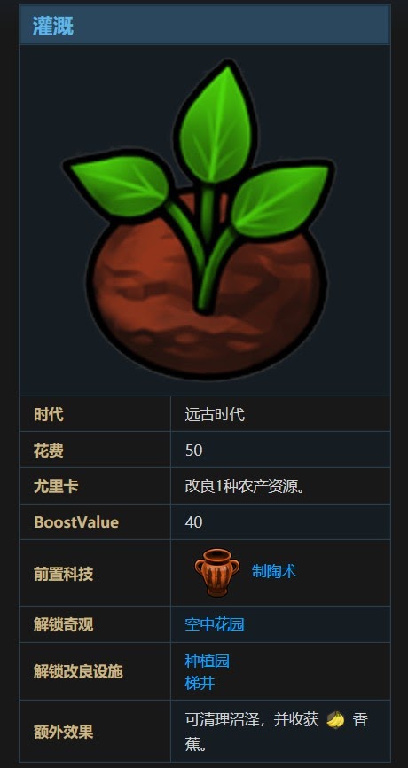 文明帝國 6 全萬神殿效果加成評析