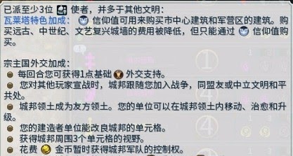 文明帝國 6 全城邦宗主加成評析