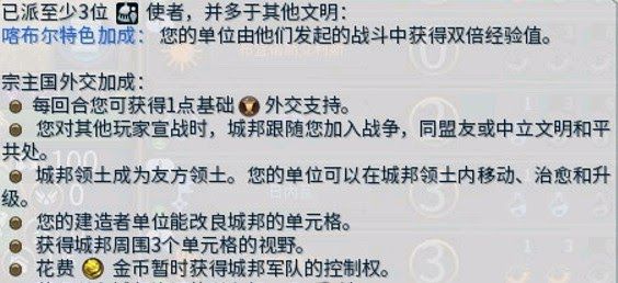 文明帝國 6 全城邦宗主加成評析