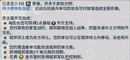 文明帝國 6 全城邦宗主加成評析