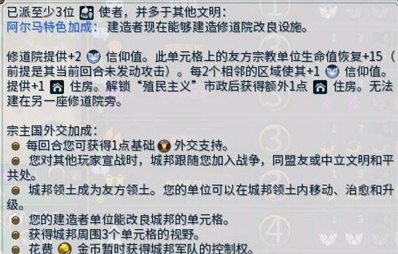 文明帝國 6 全城邦宗主加成評析