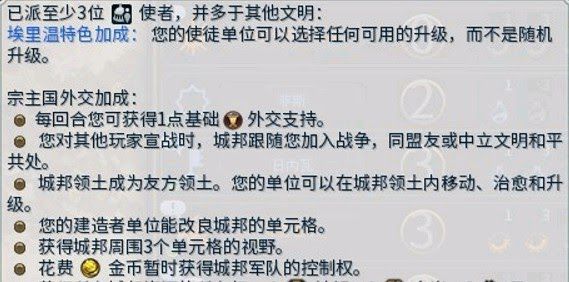 文明帝國 6 全城邦宗主加成評析