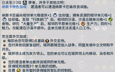 文明帝國 6 全城邦宗主加成評析