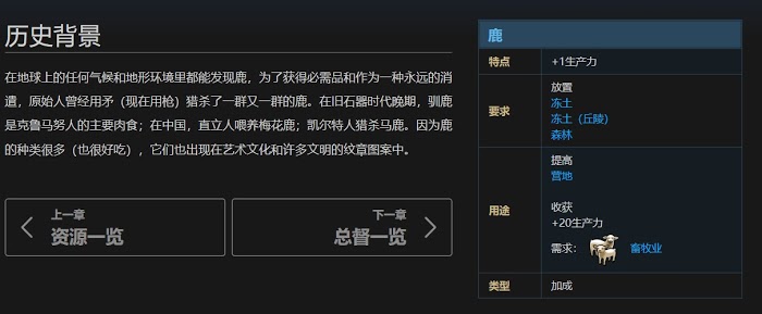 文明帝國 6 全萬神殿效果加成評析