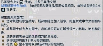 文明帝國 6 全城邦宗主加成評析