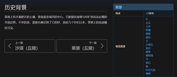 文明帝國 6 全萬神殿效果加成評析