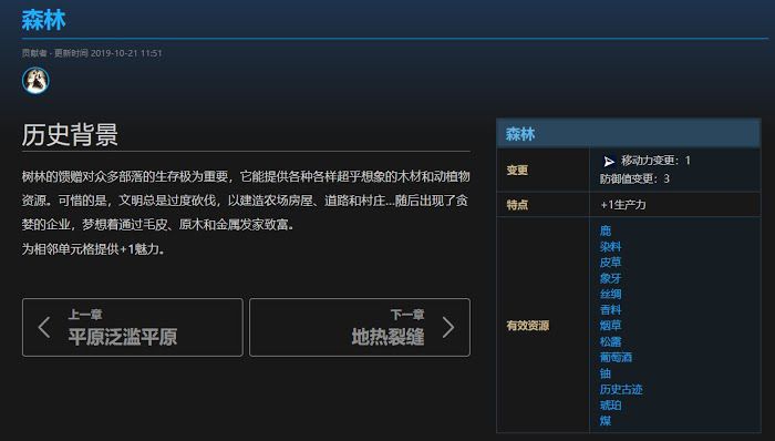 文明帝國 6 全萬神殿效果加成評析