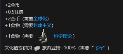 文明帝國 6 全萬神殿效果加成評析