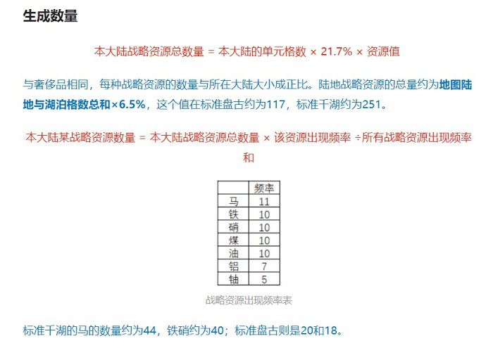 文明帝國 6 全萬神殿效果加成評析