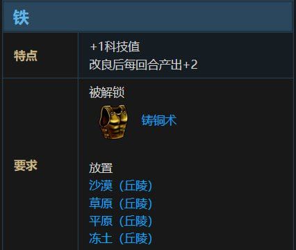 文明帝國 6 全萬神殿效果加成評析