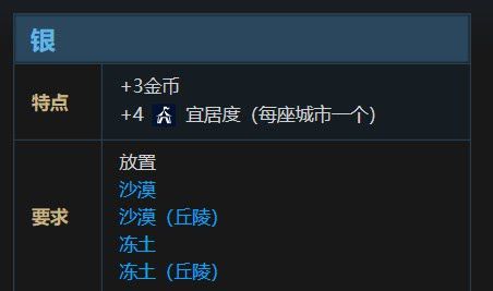 文明帝國 6 全萬神殿效果加成評析