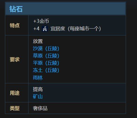 文明帝國 6 全萬神殿效果加成評析
