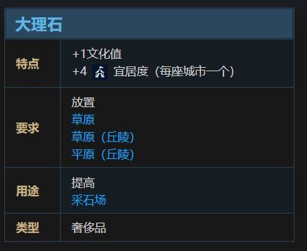 文明帝國 6 全萬神殿效果加成評析