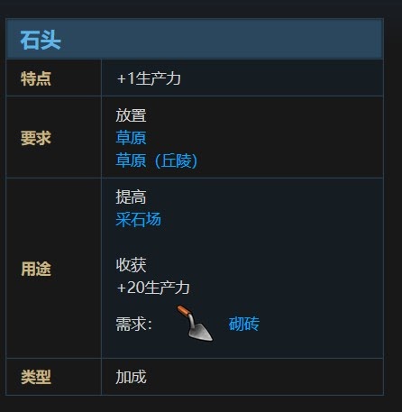 文明帝國 6 全萬神殿效果加成評析