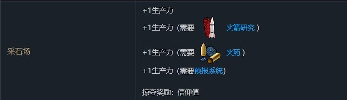 文明帝國 6 全萬神殿效果加成評析