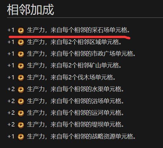 文明帝國 6 全萬神殿效果加成評析