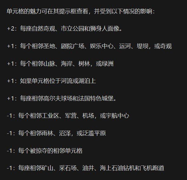 文明帝國 6 全萬神殿效果加成評析
