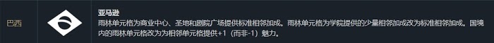 文明帝國 6 全萬神殿效果加成評析