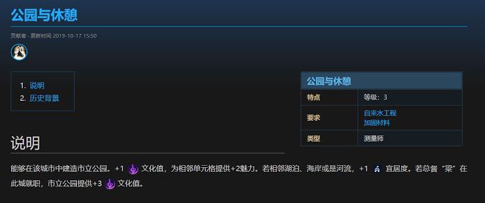 文明帝國 6 全萬神殿效果加成評析