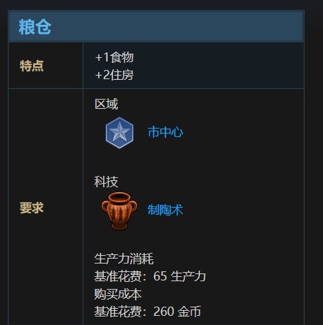 文明帝國 6 全萬神殿效果加成評析