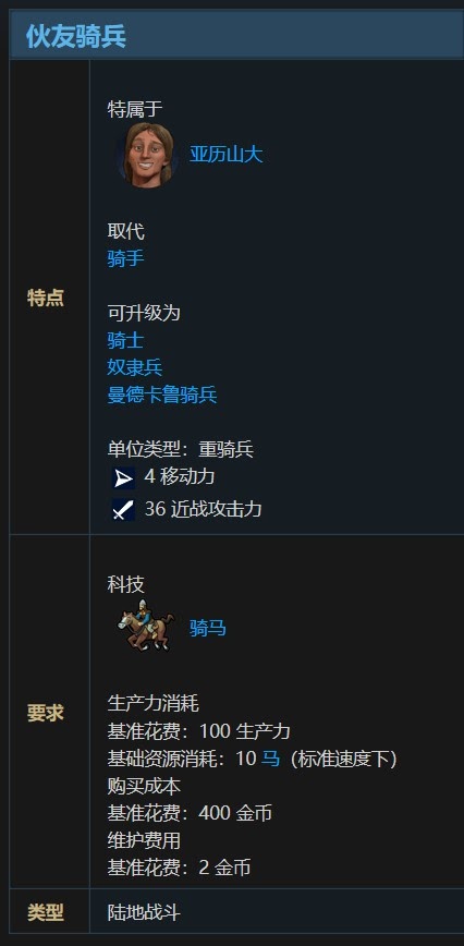 文明帝國 6 全萬神殿效果加成評析
