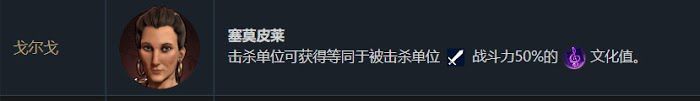 文明帝國 6 全萬神殿效果加成評析