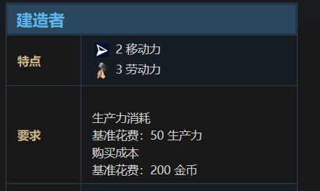 文明帝國 6 全萬神殿效果加成評析