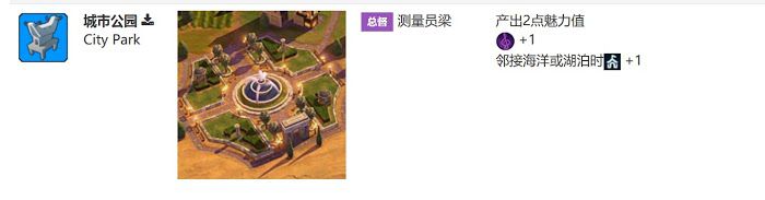 文明帝國 6 澳洲186T無戰科技勝利打法心得