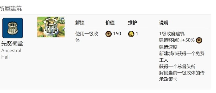 文明帝國 6 克裡195T科技勝利解析