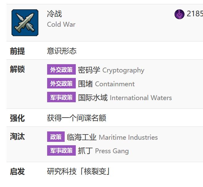 文明帝國 6 克裡195T科技勝利解析