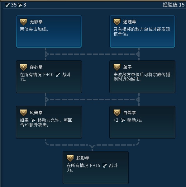 文明帝國 6 2017年秋季更新內容分享