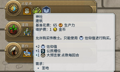 文明帝國 6 宗教勝利玩法與基礎知識教學