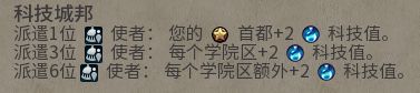 文明帝國 6 城邦加成獎勵與使者取得詳解