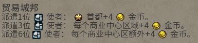 文明帝國 6 城邦加成獎勵與使者取得詳解