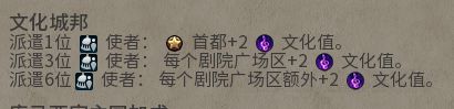 文明帝國 6 城邦加成獎勵與使者取得詳解