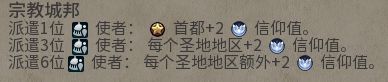 文明帝國 6 城邦加成獎勵與使者取得詳解