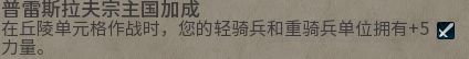 文明帝國 6 城邦加成獎勵與使者取得詳解