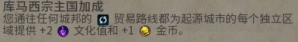 文明帝國 6 城邦加成獎勵與使者取得詳解