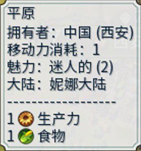文明帝國 6 生產力基礎方法與提高生產力方法